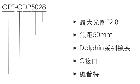 尊龙凯时(中国)人生就是搏!