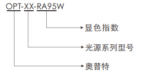 尊龙凯时(中国)人生就是搏!